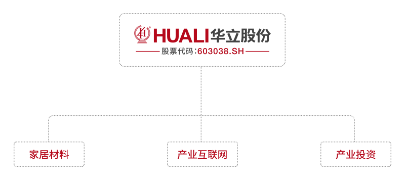 天源迪科数据股份 天源迪科数据股份